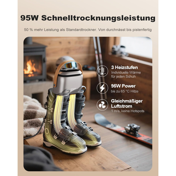 Сушарка для взуття електрична SOTHING 95W з озонуванням, 3 режими, таймер до 9 годин, для лижних черевиків