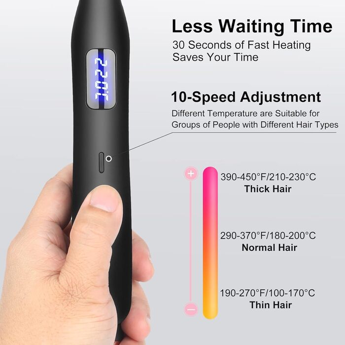 Професійний випрямляч для волосся JAETON Mini Gold - 2 в 1 (130-220°C)