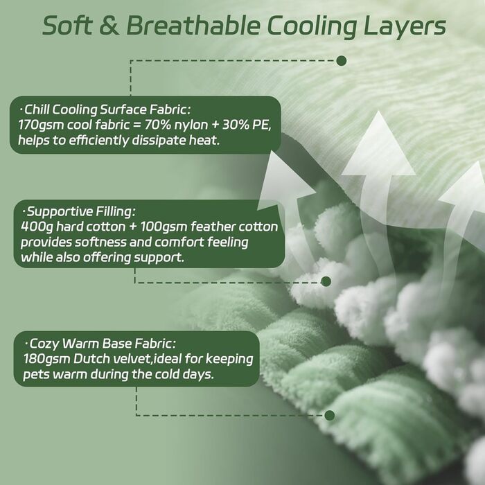 Кілим-охолодження для собак UIQELYS, зелений, без гелю, з тканини та велюру, миється, 45x75 см