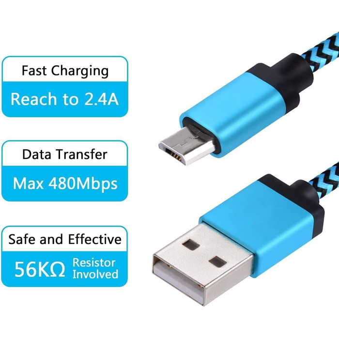 Кабель USB-C на USB-C 100W, 4 шт. (0.5+1+1.5+2м) з нейлону, PD 3.0, для iPhone, Samsung, iPad, MacBook, Pixel, Switch (Сірий)