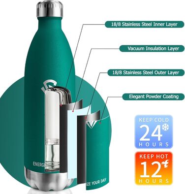 Термофляга 1000 мл, металева, з подвійними стінками, без BPA, для кемпінгу, дітей, фітнесу, спорту, подорожей, підходить для газованої води (зелена)