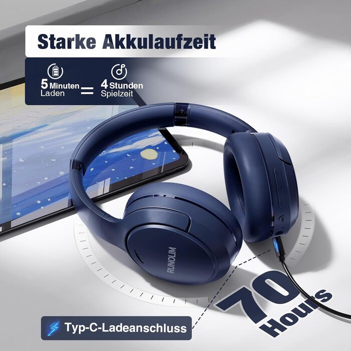 RUNOLIM Бездротові навушники Over-Ear з активним шумозаглушенням, Bluetooth, 70 годин роботи, Hi-Res Audio, глибокий бас, 3.5mm аудіокабель (Блакитні)
