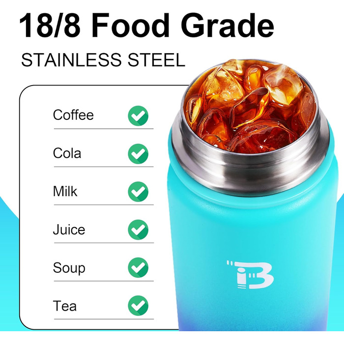 Stainless Steel Water Bottle 1900 ml (+2 Lids), 1.9 Liter Insulated Water Bottle with Straw, Leak-Proof Double-Walled Insulated Bottle with Chug Lid for School, Fitness, Outdoor (710 ml, Green Blue)