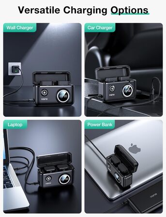 Акумулятор NP-FW50 1100 mAh 2 шт. + Швидке зарядне пристрій 18W для Sony Alpha A6400, A6000, A6300, A5100, ZV-E10, A7, A7S, A7R, A7ii та ін. з LED дисплеєм та магнітною кришкою