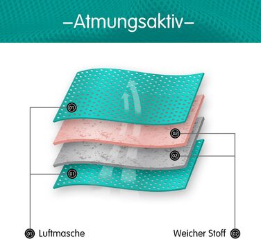 Поясна шлейка для собак PoyPet з сітки, дихаюча, м'яка, світловідбиваюча, з регульованим обхватом, синього кольору (M)
