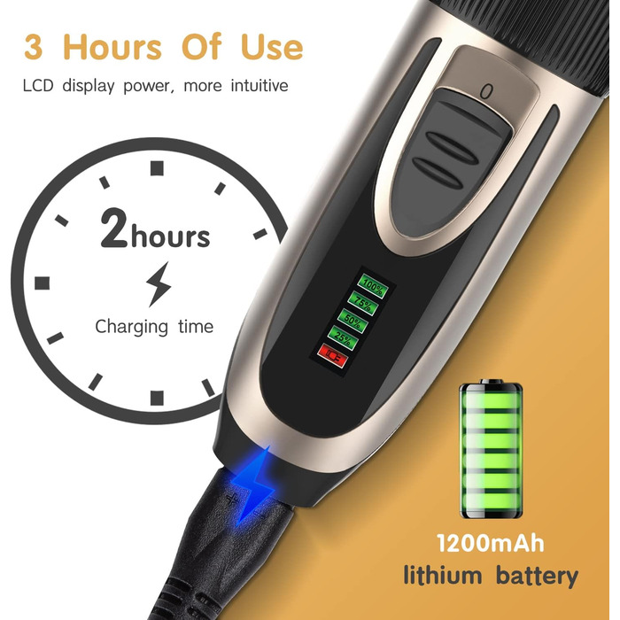 Професійна машинка для стрижки собак Nobleza: набір для грумінгу, тиха бездротова акумуляторна машинка для собак та котів