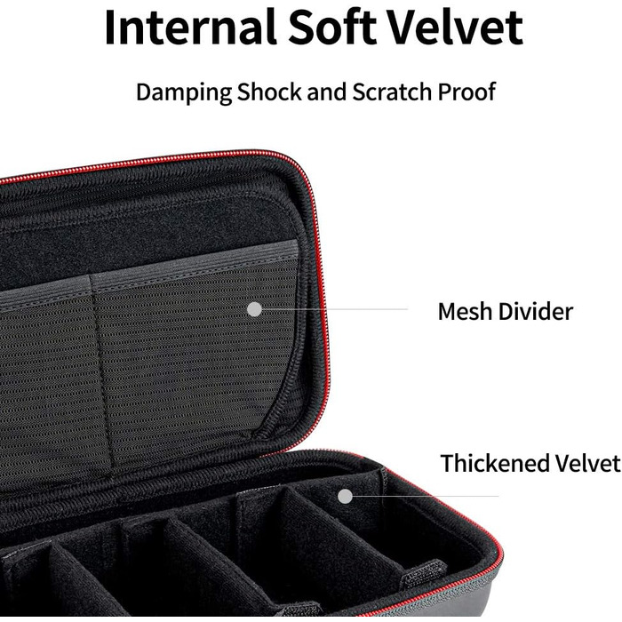 Сумка для зберігання GoPro, DJI Osmo Action, Insta360: захисна сумка-чохол для екшн-камер та аксесуарів (чорна)