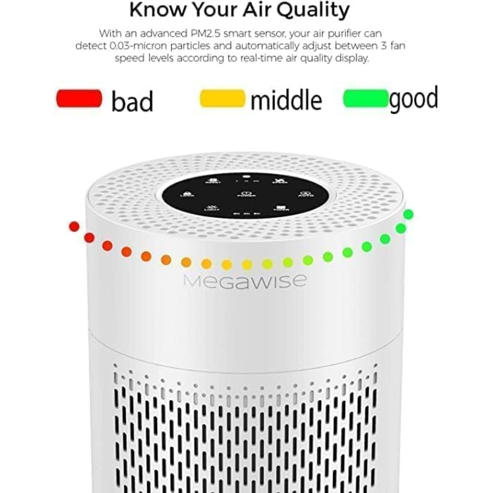 MEGAWISE Повітряний Очищувач для великих приміщень до 100 м², HEPA фільтр H13, датчик якості повітря, нічний режим