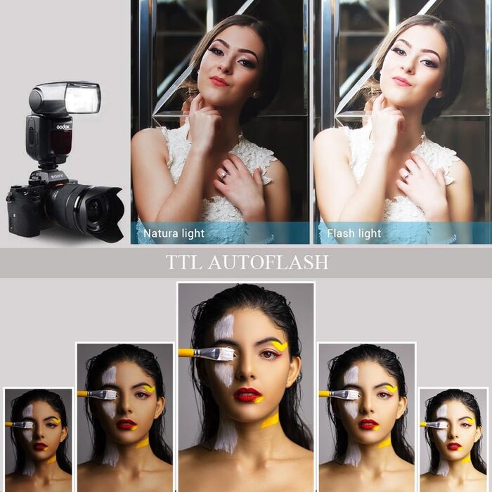 Godox TT600 - Бездротовий спалаж Speedlite Master/Slave для Canon, Nikon, Pentax, Olympus, Fujifilm, Panasonic