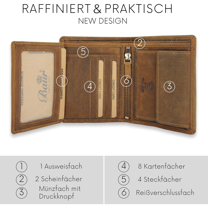 Baur Men's Wallet | Genuine Buffalo Leather | Wallet with RFID Protection | Vertical Portemonnaie (Wallet) | Money Bag with Coin Pocket | Wallet with Many Card Slots (Standard Vertical)