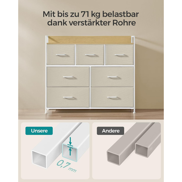 SONGMICS Chest of Drawers, Cabinet, 7 Fabric Drawers with Handles, Metal Frame, Industrial Design, Vintage Brown-Ink Black LTS137B01 (Cream White + Cloud White, 28.5W x 98D x 85H cm)