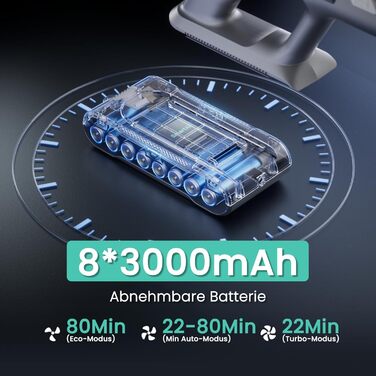 Бездротовий акумуляторний пилосос SmartAI V5 з автоматичним режимом, 55Kpa, 600W, 80 хвилин роботи, для килимів, шерсті тварин та твердих поверхонь
