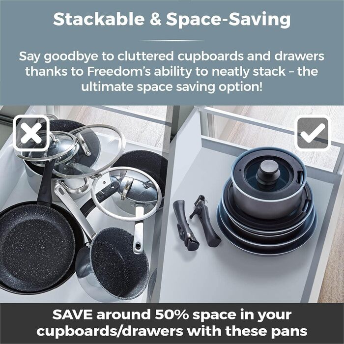 Набір посуду Tower Freedom T800203/T800202: 3 шт., керамічне покриття, знімний ручка, графіт, алюміній, сірий (24 та 28 см)