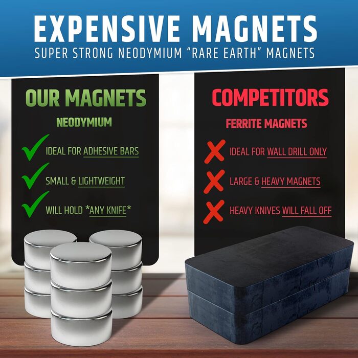 Strong self-adhesive (no drilling) magnetic knife strip for the wall - Premium 43 cm magnetic knife rack - No screws needed - Self-adhesive back (Updated Version)