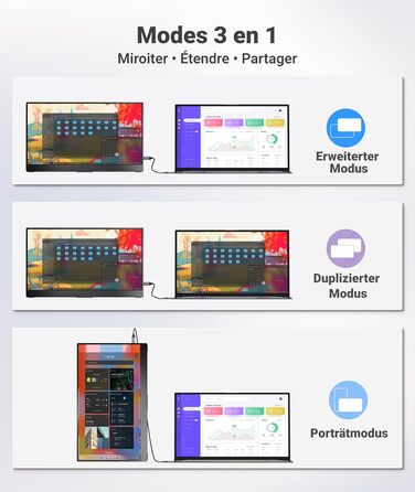 Портативний монітор Ingnok 15.6 дюймів, FHD 1080P IPS з підставкою, для ноутбука, ПК, Mac, PS3/4/5/X-box, USB-C & HDMI, 15.6 (підставка)