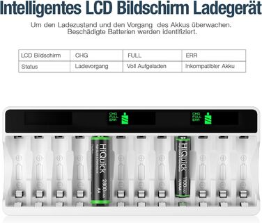 Зарядний пристрій HiQuick для акумуляторів AA/AAA з LCD-дисплеєм (12 місць)