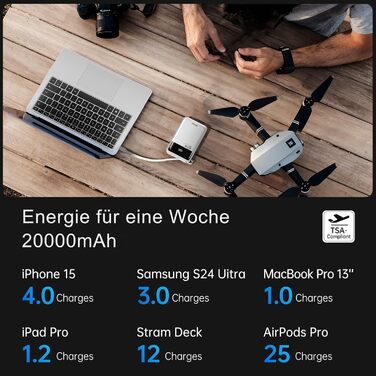 Power Bank Hichain 65W 20000mAh USB-C з кабелем, LED-дисплей, сріблястий - для MacBook, iPhone, Samsung, iPad