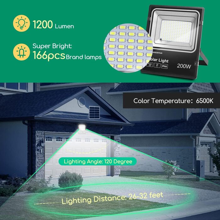 Aigostar 50W Solar Flood Light Outdoor, Super Bright LED Floodlights with Solar Panel, Cold White 6500K, IP66 Protection Grade Solar Spotlight Searchlight Outdoor Spotlight for Garden, Door, Yard, Garage, etc., 2 Pack (200 Watts)