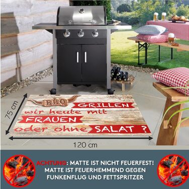 LILENO HOME Grill & BBQ Mat 75 x 120 cm (Grilling with Women) - as the perfect protective mat for gas and charcoal grills - Grill mat for family grill evenings