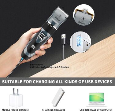 Електрична машинка для стрижки собак та котів, тиха, USB, бездротова, акумуляторна, для собак та котів (Блакитна)