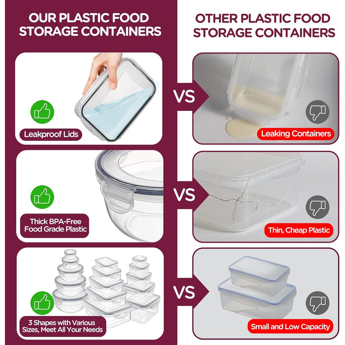 Набір контейнерів для зберігання їжі Jim's Store (30 шт.) з кришками, 15 контейнерів + 15 кришок. Високоякісні, герметичні контейнери для кухні, мікрохвильової печі та морозильної камери.