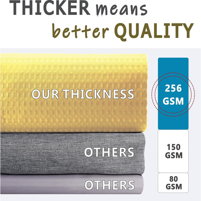 Штора для душу Waffelmuster, жовта, 183x183 см, поліестер, водонепроникна, міцна, для ванної кімнати