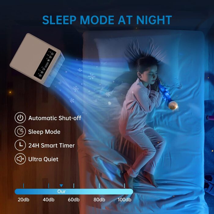 Мобільний кондиціонер 7000BTU/2.0kW: охолодження, вентиляція, осушення, до 68 м³