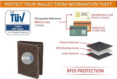 Fa.Volmer ® Leather Wallet for Men with RFID Protection - soft suede, light stitching - 12 card slots - Portrait format - Brown
