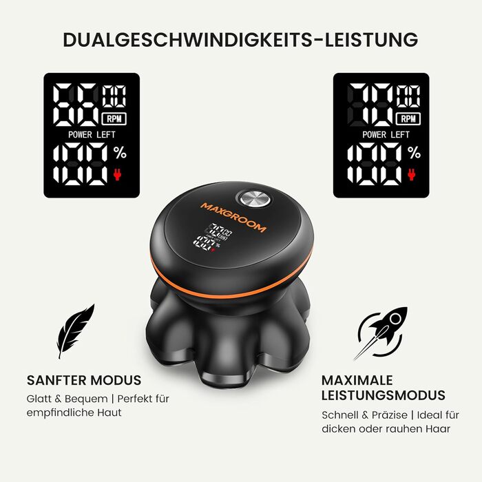Електрична бритва для голови MAXGROOM 7D: водонепроникна, магнітна, з Type-C зарядкою, чорна