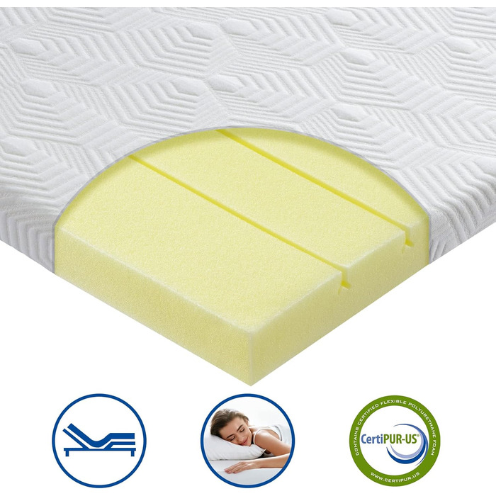 Топер для матраца BedStory 140x200 см, 7 см, двосторонній H2/H3, 7 зон, холодна піна, для бокспрінг-ліжка, дивана, кемпера
