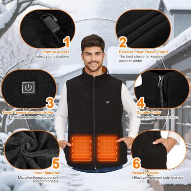 Обогревна жилетка TOUVE для чоловіків та жінок, електрожилетка з поларфлісу, 5 зон обігріву, 3 режими температури, чорний, 2025 (без Powerbank)