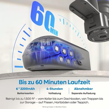 UNINELL HOME Бездротовий акумуляторний пилосос 45000Pa/450W/60Min з LED-дисплеєм, антизаплутана щітка, тихий, для килима, твердих поверхонь та шерсті тварин, блакитний