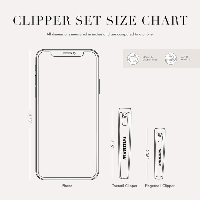Набір для манікюру Tweezerman Nagelknipser Combo: прецизійний різак для нігтів, чорний