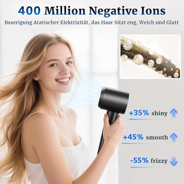 Іонізатор Föhn: потужний фен з 4 режимами нагріву та 3 швидкостями, захист від перегріву, стильна насадка та дифузор