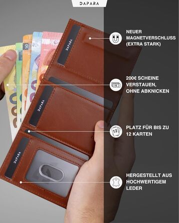 Чоловічий шкіряний гаманець Leder: тонкий, з відділенням для монет та RFID-захистом, вміщує 12 карт, колір коньяк