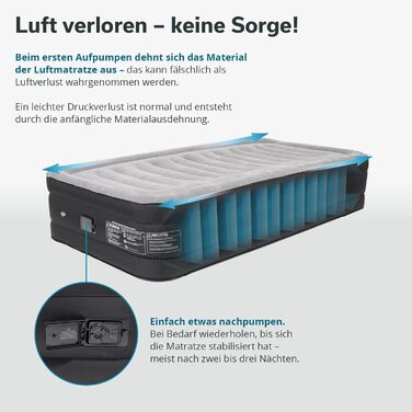 Надувна повітряна матрац Skandika Sveja | Самостійно надувний матрац з насосом USB, 204 x 151 x 43 см, 300 кг, для кемпінгу (1 особа)