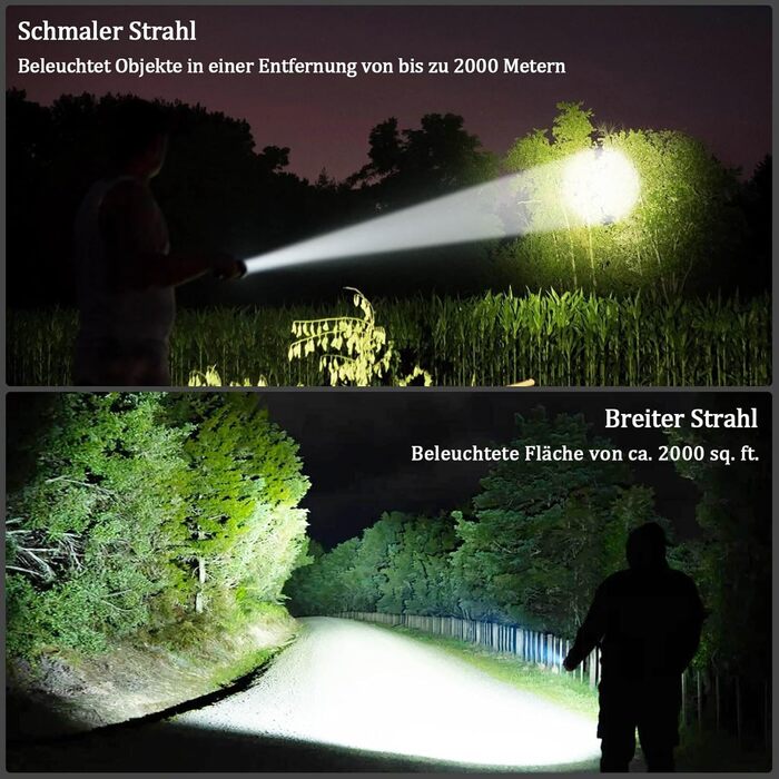 Ліхтар LED акумуляторний 100000 люменів з магнітом, потужний, з акумулятором 5000mAh, LCD-індикатор заряду, 9 режимів, Zoom, для кемпінгу, туризму, активного відпочинку, надзвичайних ситуацій