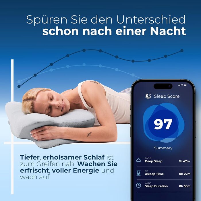 Подушка Derila Ergo Kopf Memory Foam для сну на боці, спині та животі (1 шт) з термотканиною 54x36x12 см
