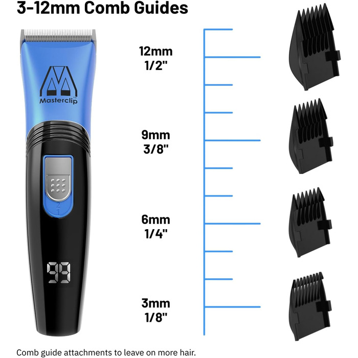 Професійна машинка для стрижки собак Masterclip Showmate II (блакитна), бездротова, акумуляторна, для собак, котів та інших тварин