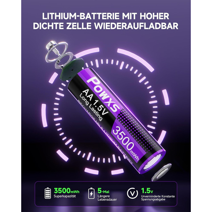 POWXS 8 x AA 3500mAh літієві акумулятори з 8-портовим швидким зарядним пристроєм з LCD-дисплеєм | Швидка зарядка та стабільна напруга 1.5V | Для геймпадів, LED-ліхтарів, пульт дистанційного керування