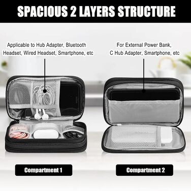 Органайзер для кабелів та аксесуарів для подорожей (чорний)