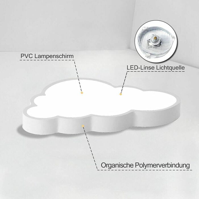 HENGMEI 48W LED Ceiling Light Dimmable with Remote Control, Ultra-Thin Creative Cloud Kids Lamp, Boys and Girls Bedroom Ceiling Light