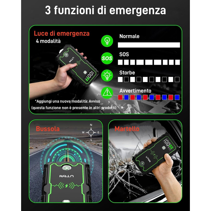 Powerbank UTRAI Starthilfe: Портативний пусковий пристрій для автомобіля 27000mAh, 3600A, з бездротовим зарядним пристроєм 10W та ліхтариком 4 LED