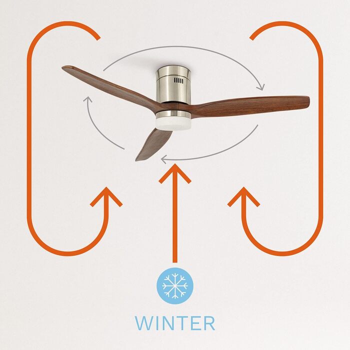 Вентилятор стельовий WINDCALM M/ з підсвічуванням, Нікель, колір дерева, Ø132см, 40W, DC-двигун, таймер, пульт, літньо-зимовий режим