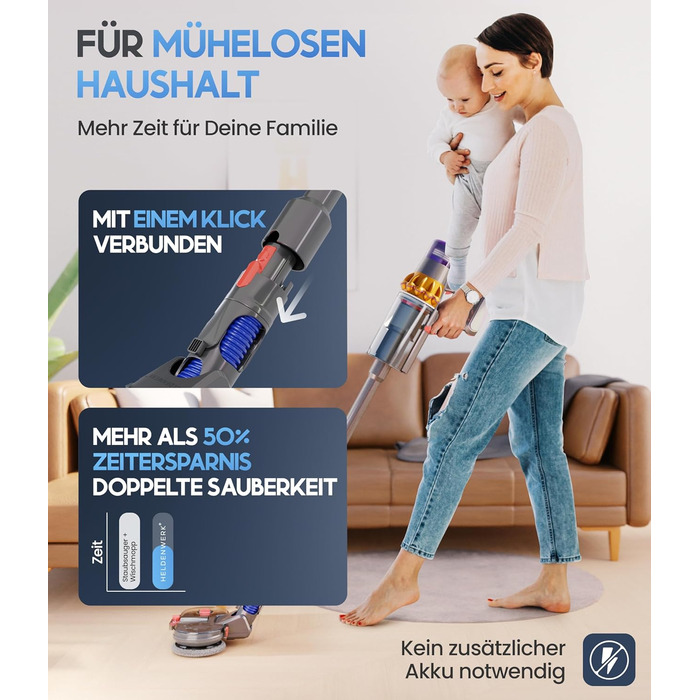 Насадка для миття підлоги для пилососів Dyson V7/V8/V10/V11/V15/Gen5, аксесуар Dyson, електричний мийник підлоги з баком для води, резервуар для води та 8 змінних мопів
