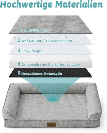 Ортопедичне ліжко для собак середнього розміру COZY KISS з знімним, пральним чохлом. Підтримує хребет, водонепроникні бортики та протиковзна основа. Розмір: 91x69x16 см, колір: сріблясто-сірий