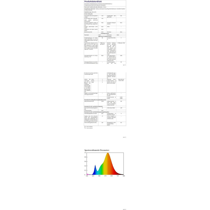 RGB LED Floodlight Outdoor 80W Bluetooth APP Control Floodlight Lighting Outdoor, 2700K & Million Colors Dimmable Smart Floodlight IP66 Waterproof Outdoor Floodlight Floodlight Garden Mood Lighting 2
