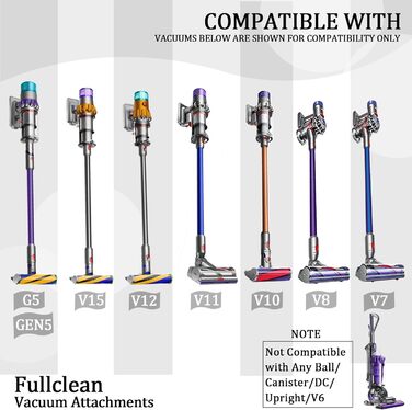Тримач для насадок пилососа Dyson V7, V8, V10, V11 - Organizer Kit (без адаптера)