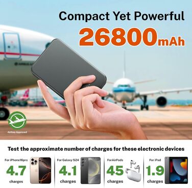 Магнітний портативний Power Bank 26800mAh з USB-C, для iPhone та Android (сірий метал)