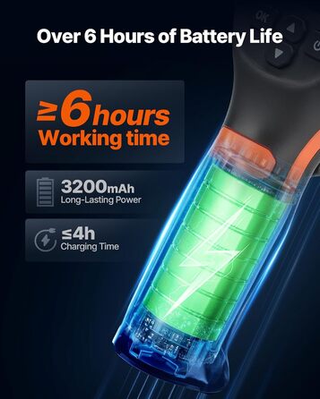 Тепловізор VEVOR з роздільною здатністю 320x240, термокамера з візуальною камерою 2MP, -20°C до 550°C, 4 режими та 6 колірних палітр